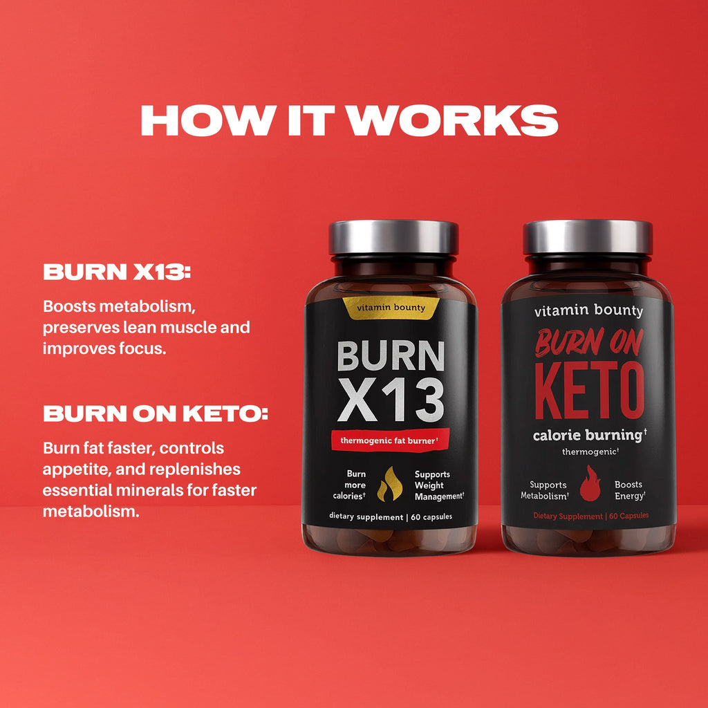 Skinny Summer Bundle