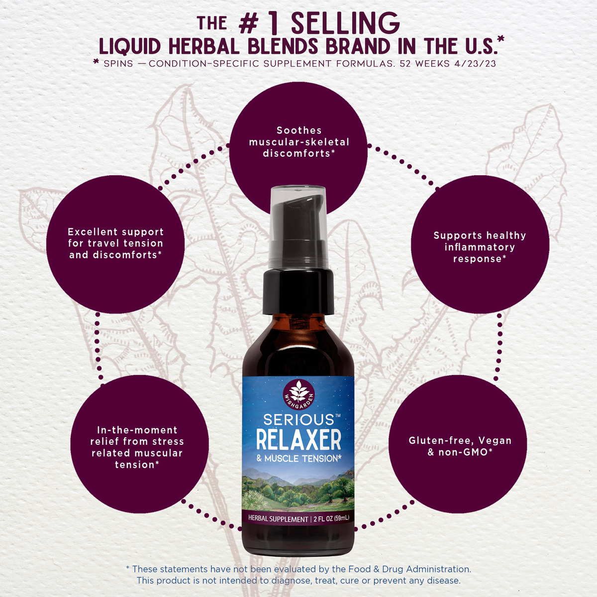 Serious Relaxer & Muscle Tension