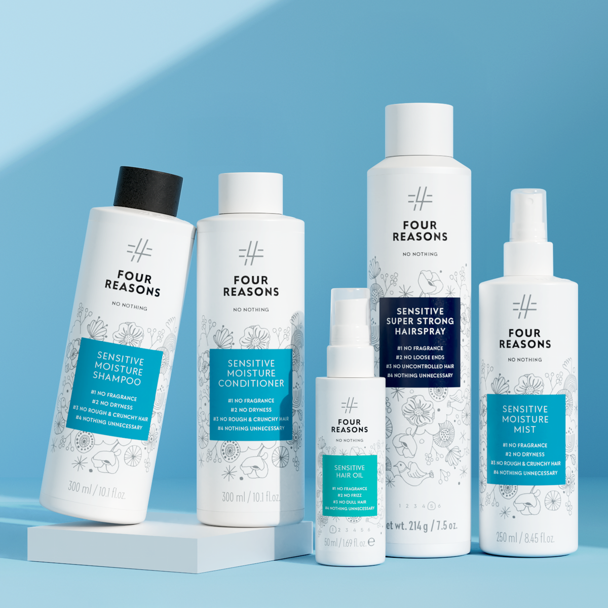 Everyday Essentials Kit Plus