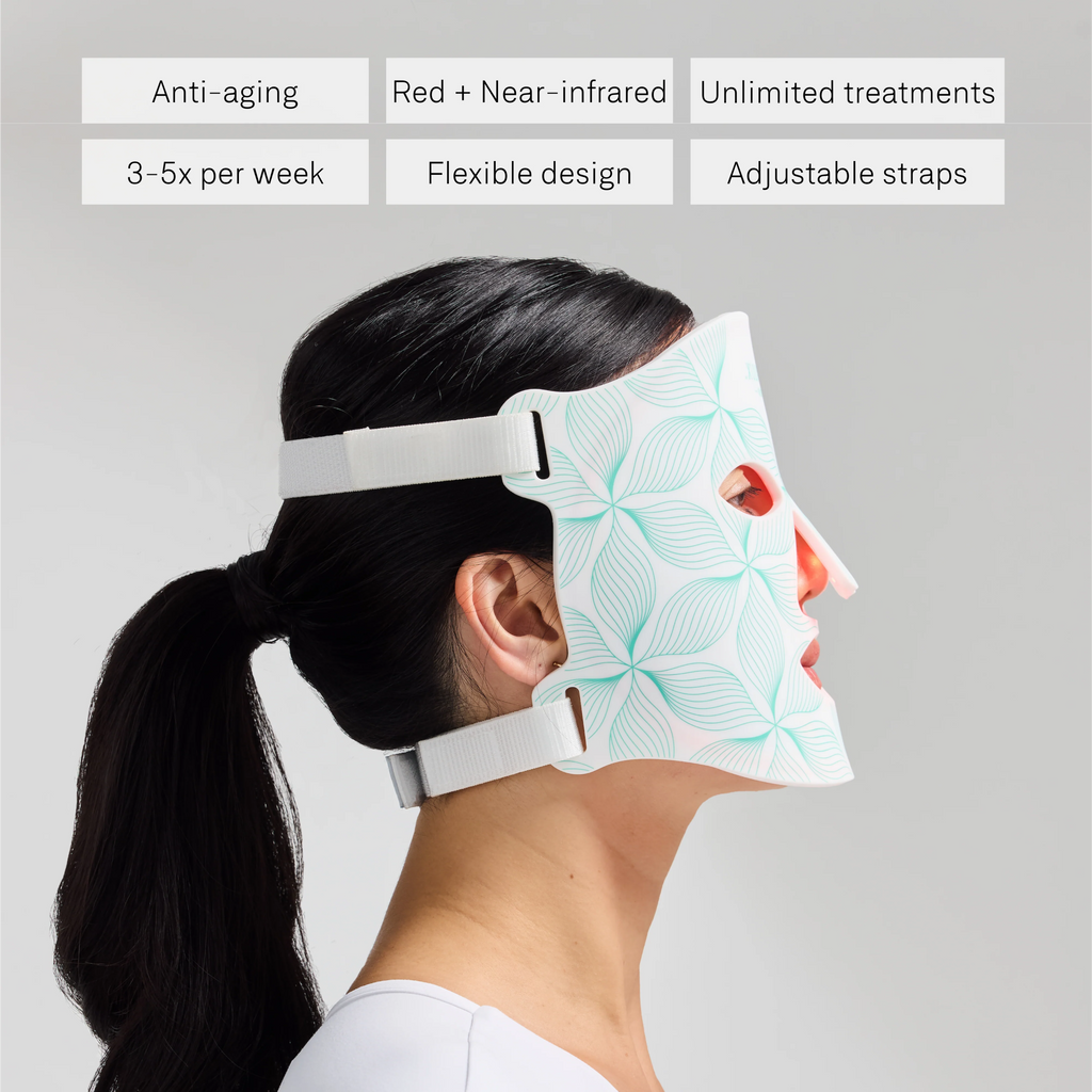 Omnilux Face Contour + Clear + Neck & Décolleté