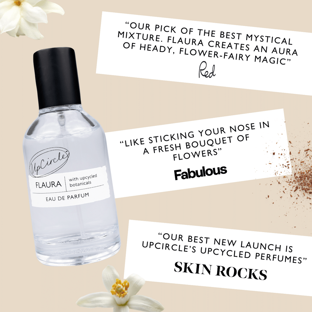 Flaura Eau De Parfum Sample Vial