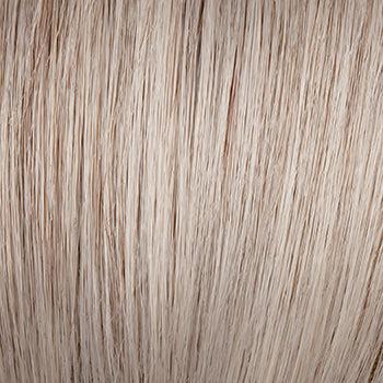 Gabor Trend Alert Large Cap Wig