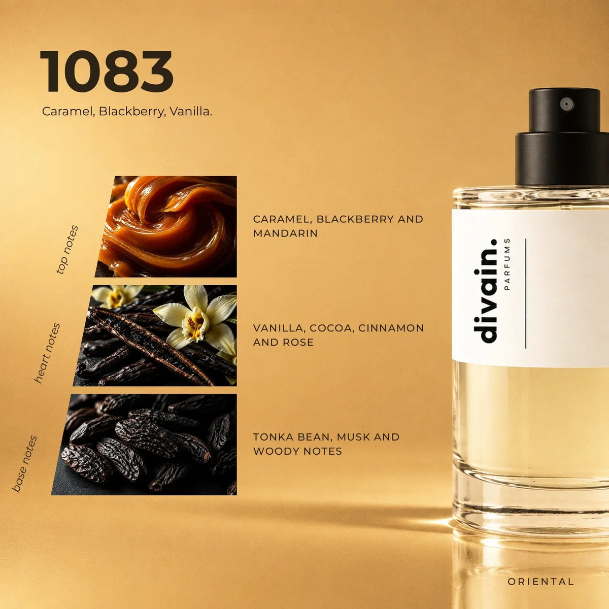 divain. 1083