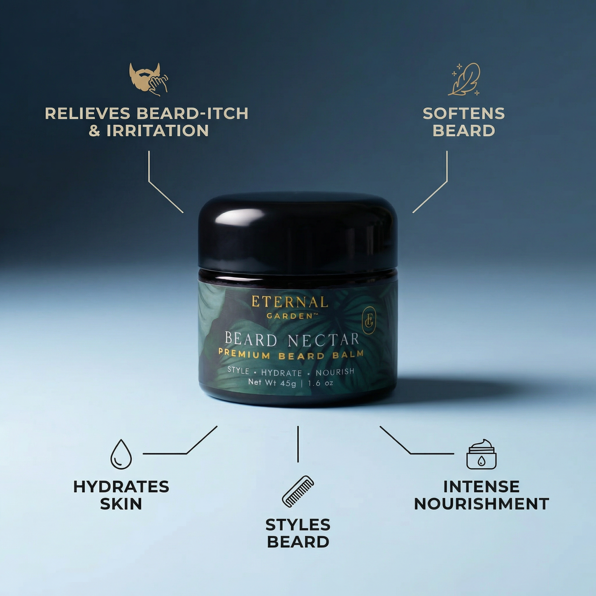 Beard Nectar®