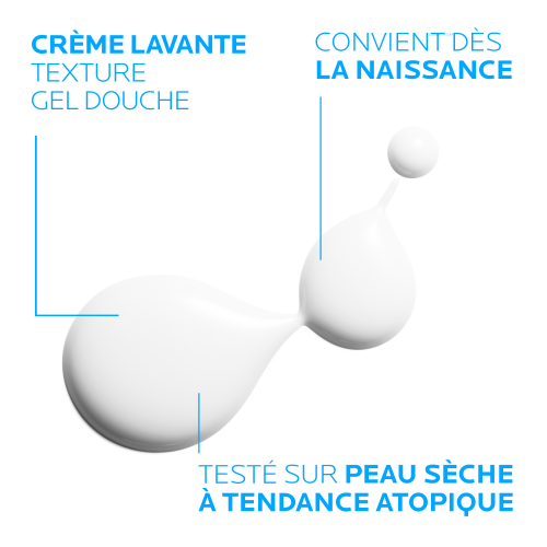 La Roche-Posay LIPIKAR Crème Lavante Relipidante Duo Set